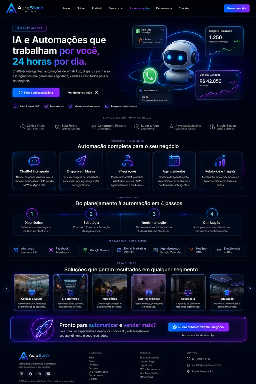 Mockup ilustrativo de fluxos e integrações de automação