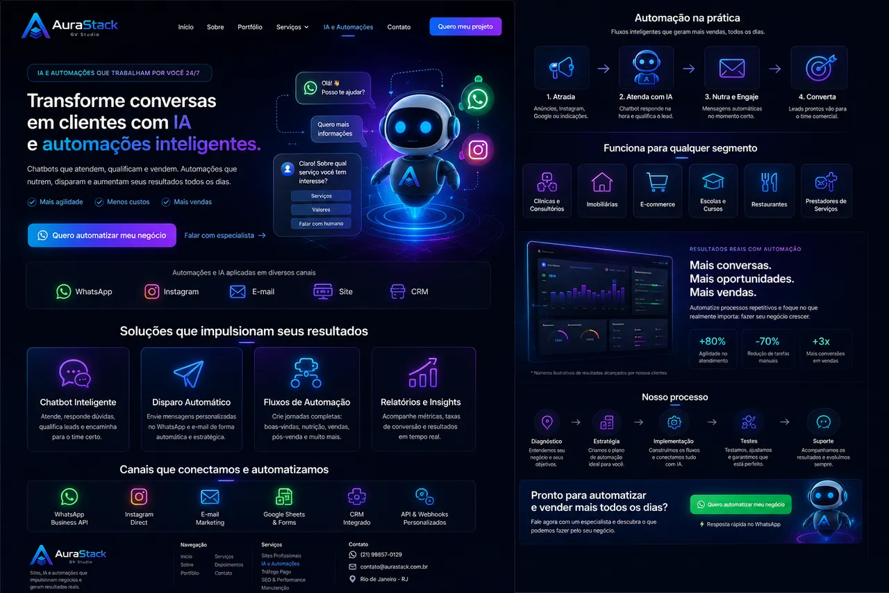 Conceito de chatbot e automação com IA da AuraStack